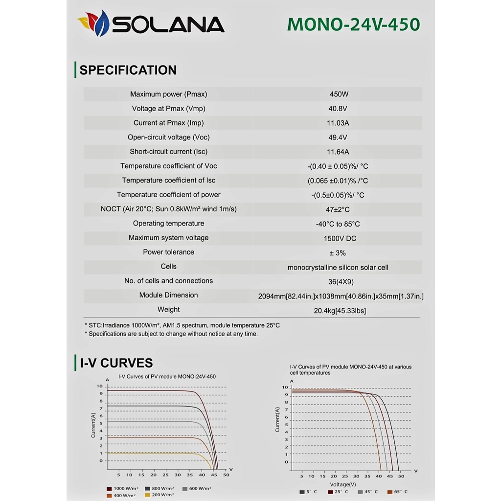 Solar Panel Solana Monocrystaline Panel Surya 450 WP