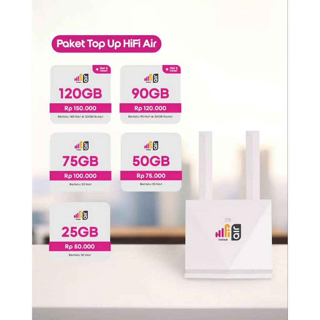 Kuota Hifi Air Indosat 500 GB