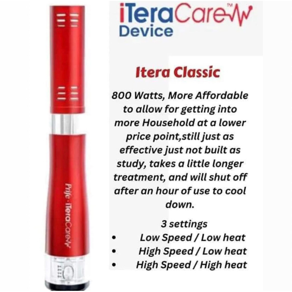IteraCare Classic - Official