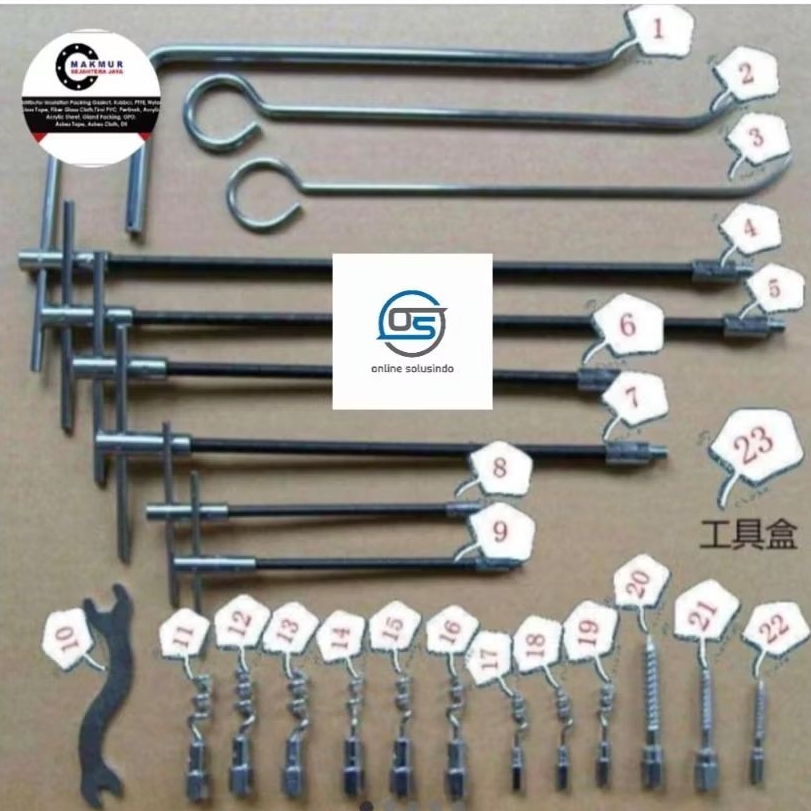 GLAND PACKING EXTRACTOR PENCABUT GLAND PACKING
