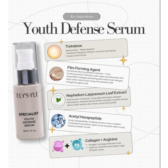 Elisyle Youth Defense Elysyle Serum Anti-Pollution 30ml pengganti serum royal jelly jafra