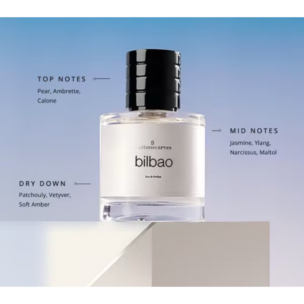 Buttonscarves Perfume Bilbao Decant 5ml Botol Kaca