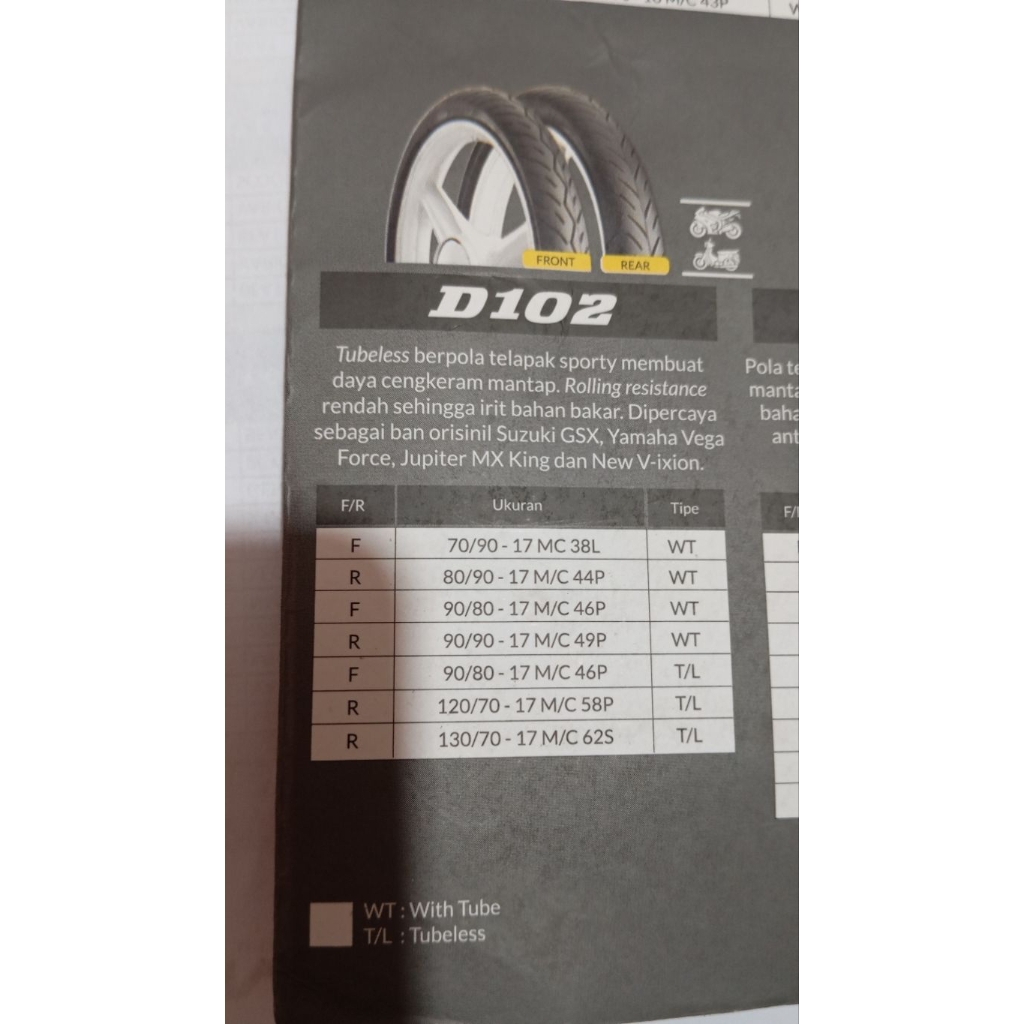 Dunlop 90/80-17 M/C 46P D102 WT