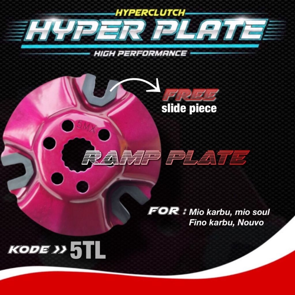 Ramp Plate Custom / tutup rumah roller custom mio sporty mio karbu nouvo