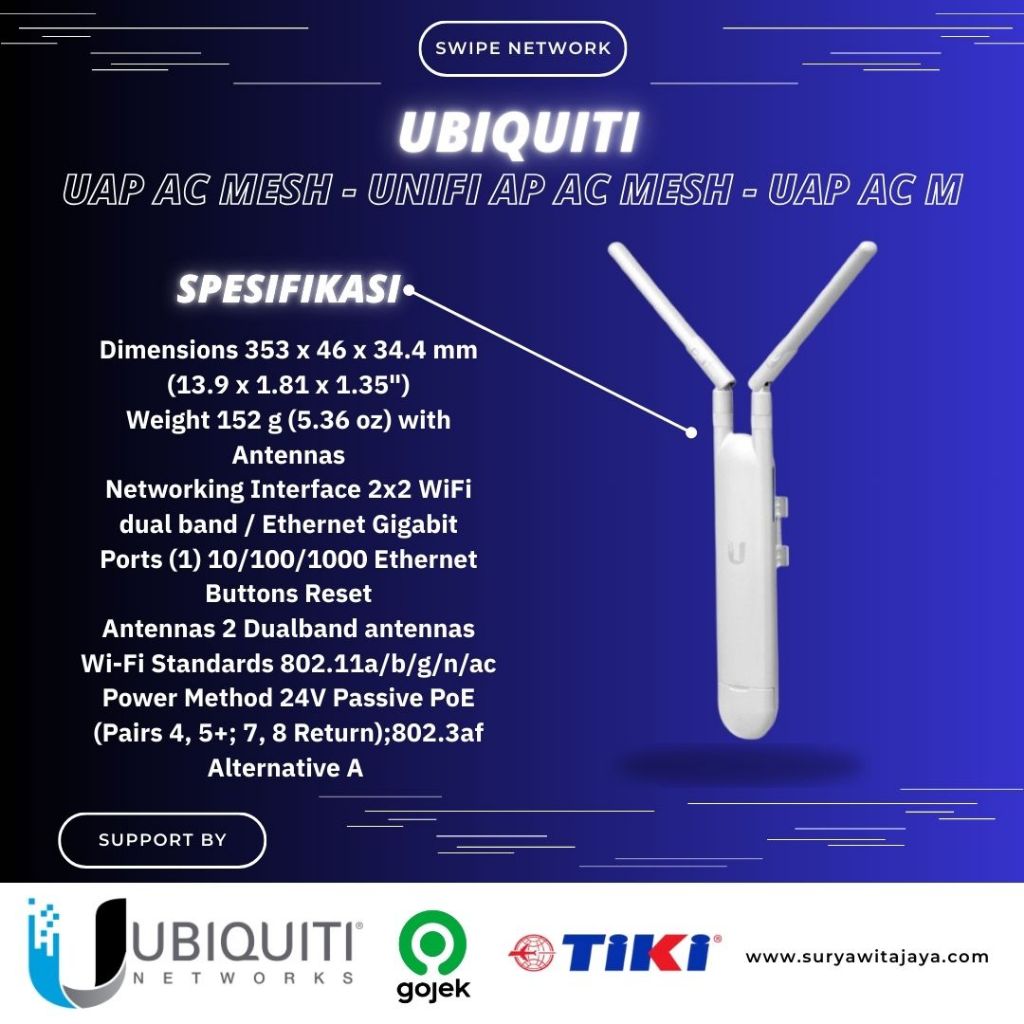 UBIQUITI UAP AC MESH - UNIFI AP AC MESH - UAP AC M