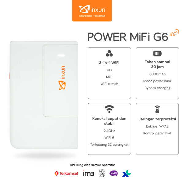 [10GB Telkomsel BONUS DATA] XINXUN Power MiFi 4G G6 , 3-in-1 WIFI , Tahan sampai 30 jam , Koneksi ce