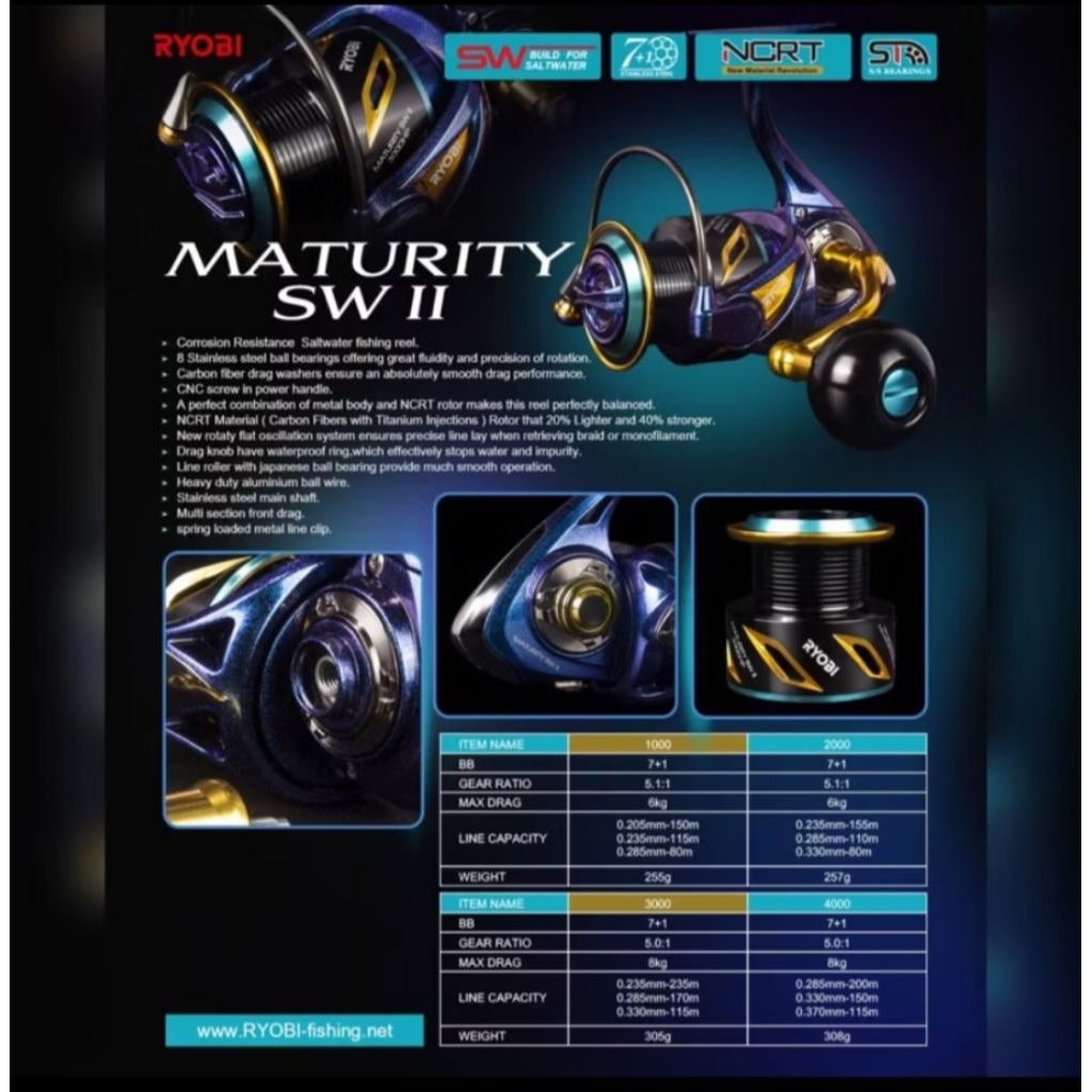 reel ryobi maturity swII ukuran 8000