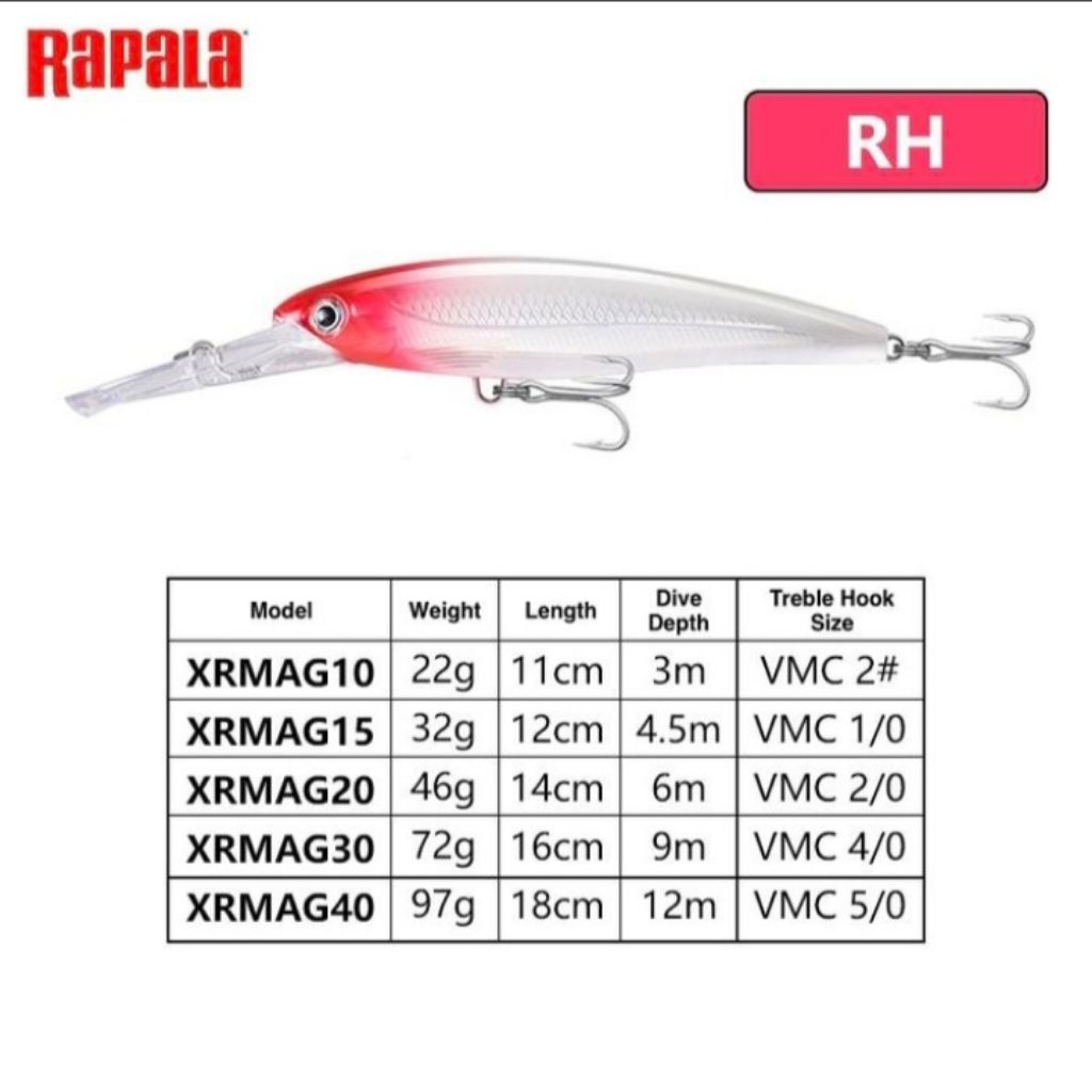 Rapala X-Rap Magnum High Speed Trolling lure
