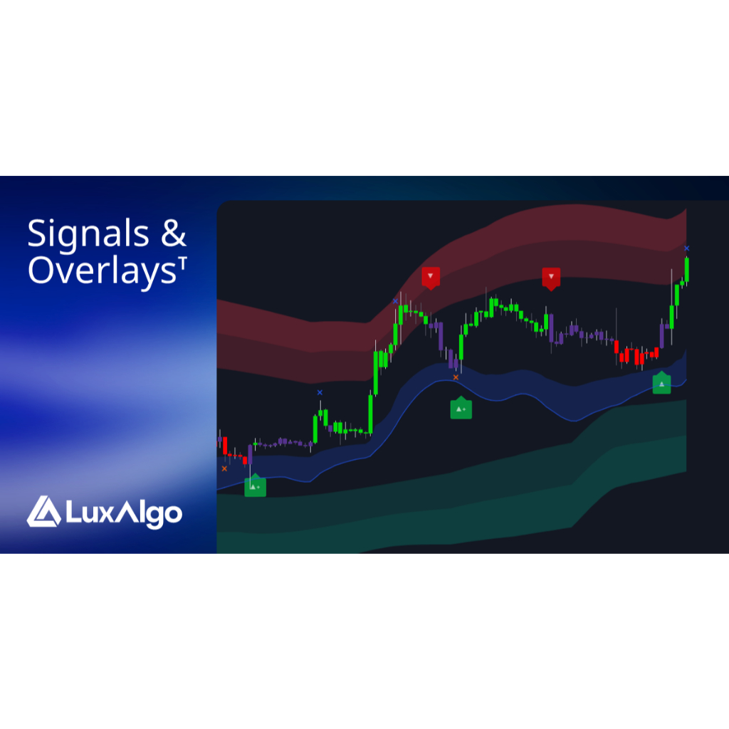 LuxAlgo - Signals & Overlays v 6.1.1 Indikator Forex Indicator TradingView