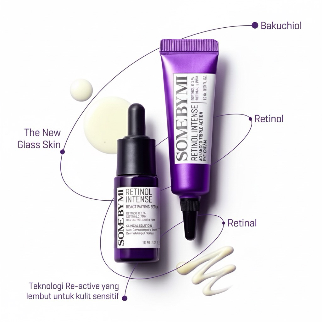 [EXP 2028] SOME BY MI RETINOL INTENSE TRIAL KIT