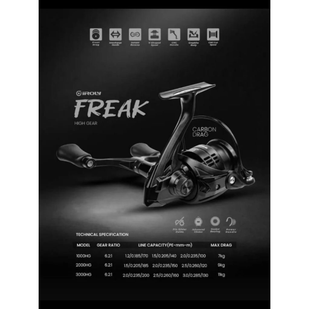 Reel Spinning casting Iroly Freak HG Twin Handle ( Handle Casting )