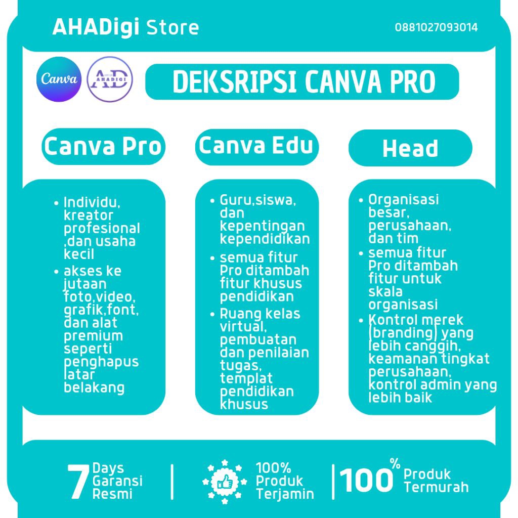 10.000+Template Canva pro | Premium | Murah | Garansi
