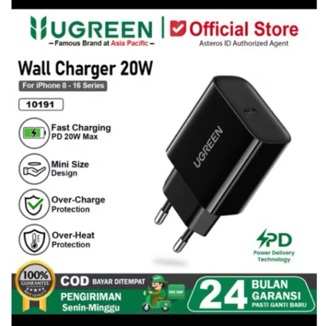 Preloved charger ugreen