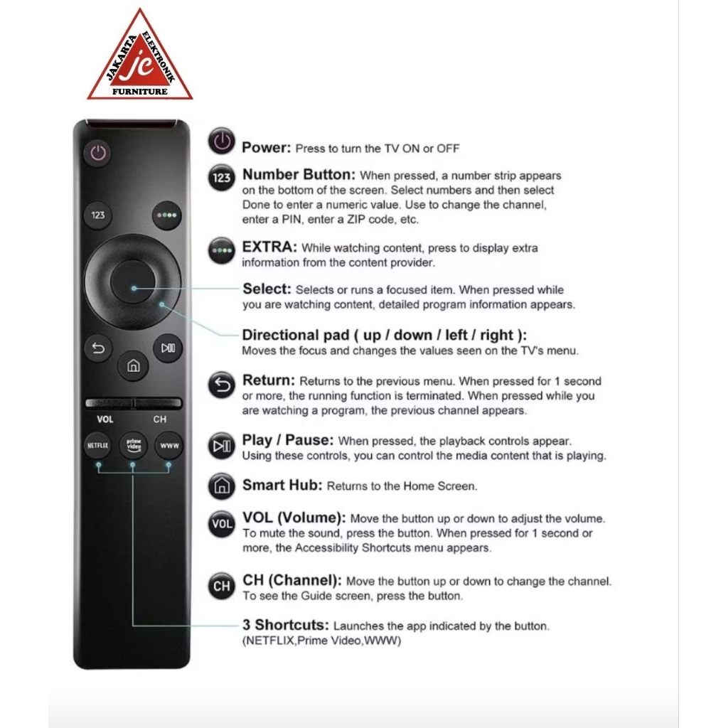 REMOT TV LED SAMSUNG ONE REMOT