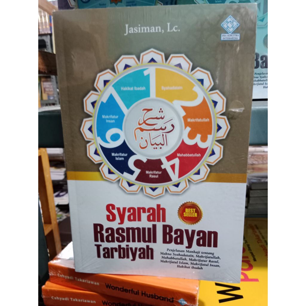 syarah Rasmul Bayan Tarbiyah