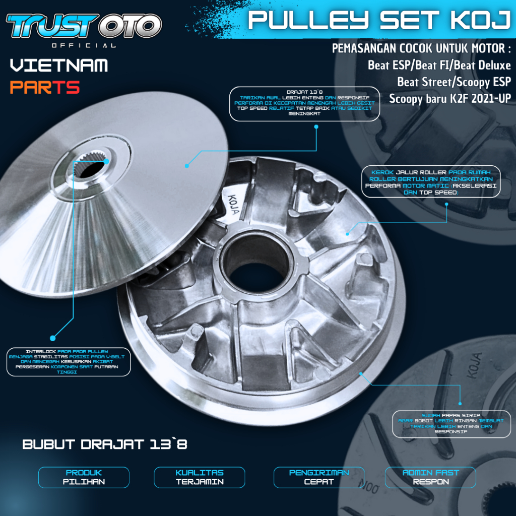 PULLEY SET BUBUT 13,8 CODE KOJ PULLEY BEAT DELUXE BEAT STREET NEW 2020UP SCOOPY NEW PULLEY SET GENIO