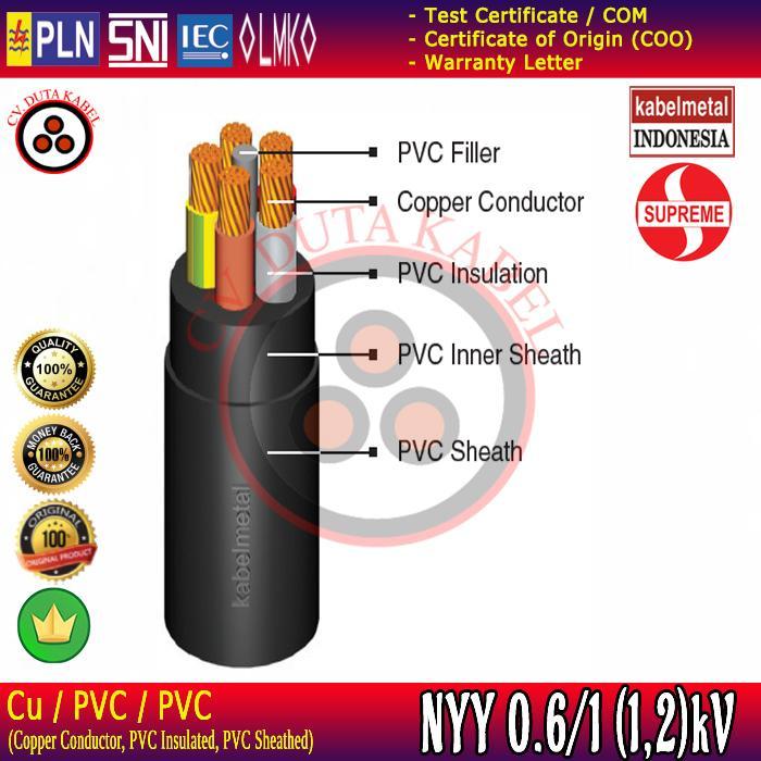 Kabel NYY 5x16 mm2 KABELMETAL (KMI)/ SUPREME CABLE /5 x 16 mm2/5  x16mm2/5x 16 mm2