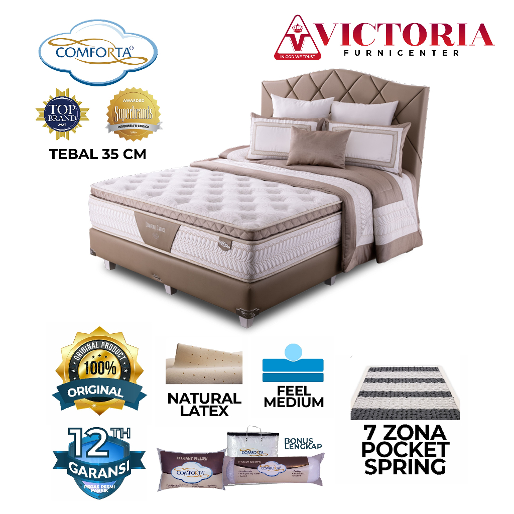 Comforta Comfort Choice 120 x 200 120x200 Kasur Saja Mattres Only