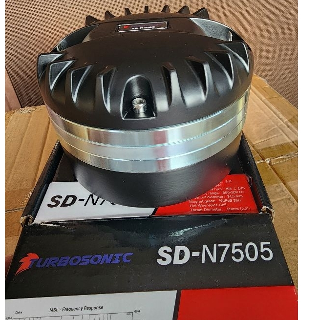 Spol Voice Coil tweter Turbosonic SDN 7505 / SDN7505 model RCF ND850
