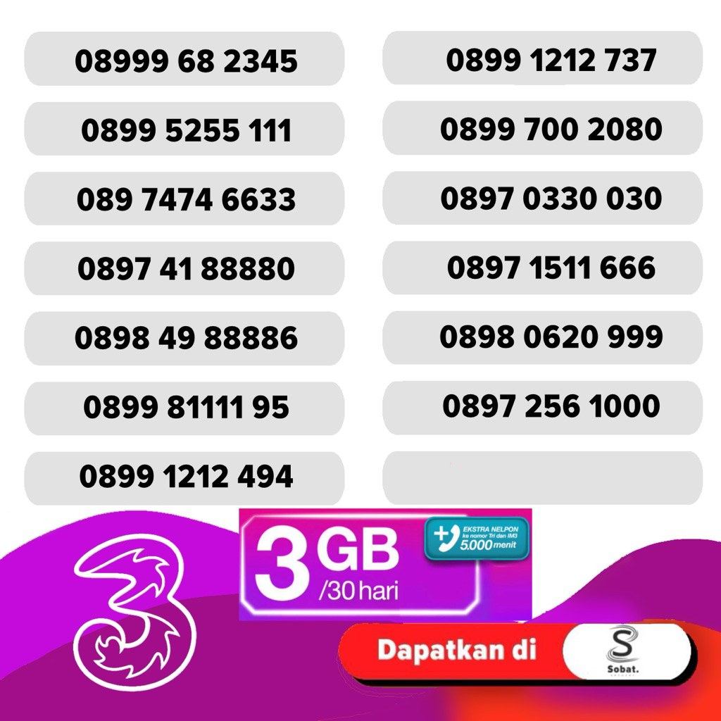Kartu Perdana Nomor Cantik Tri 11 Digit Ekor Triple
