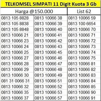 Nomor Cantik TELKOMSEL SIMPATI 11 Digit Fresh 100% BARU Nomer Kartu Perdana 4G Support 5G Free Kuota