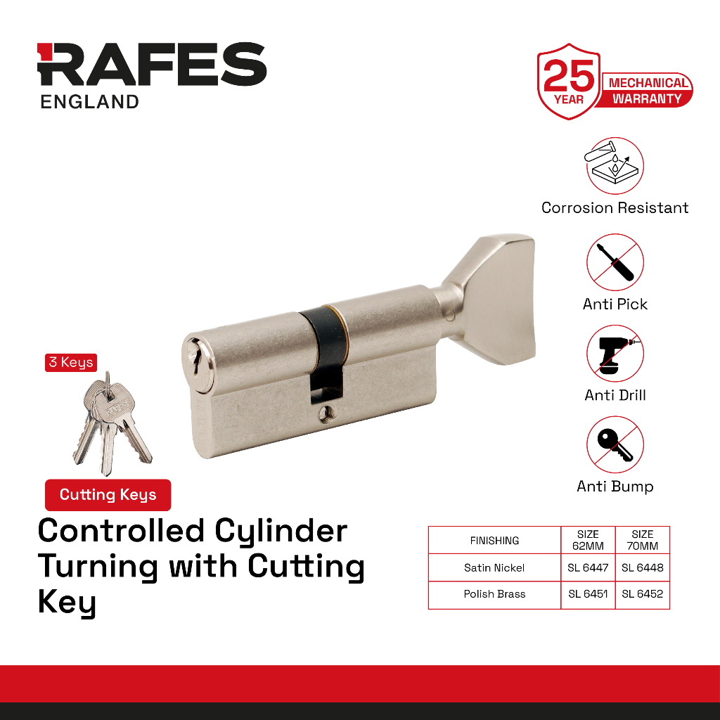 RAFES ENGLAND Silinder Pintu Putar Kunci Kuningan Knob Cylinder Knob Brass Rafes 62mm 70mm