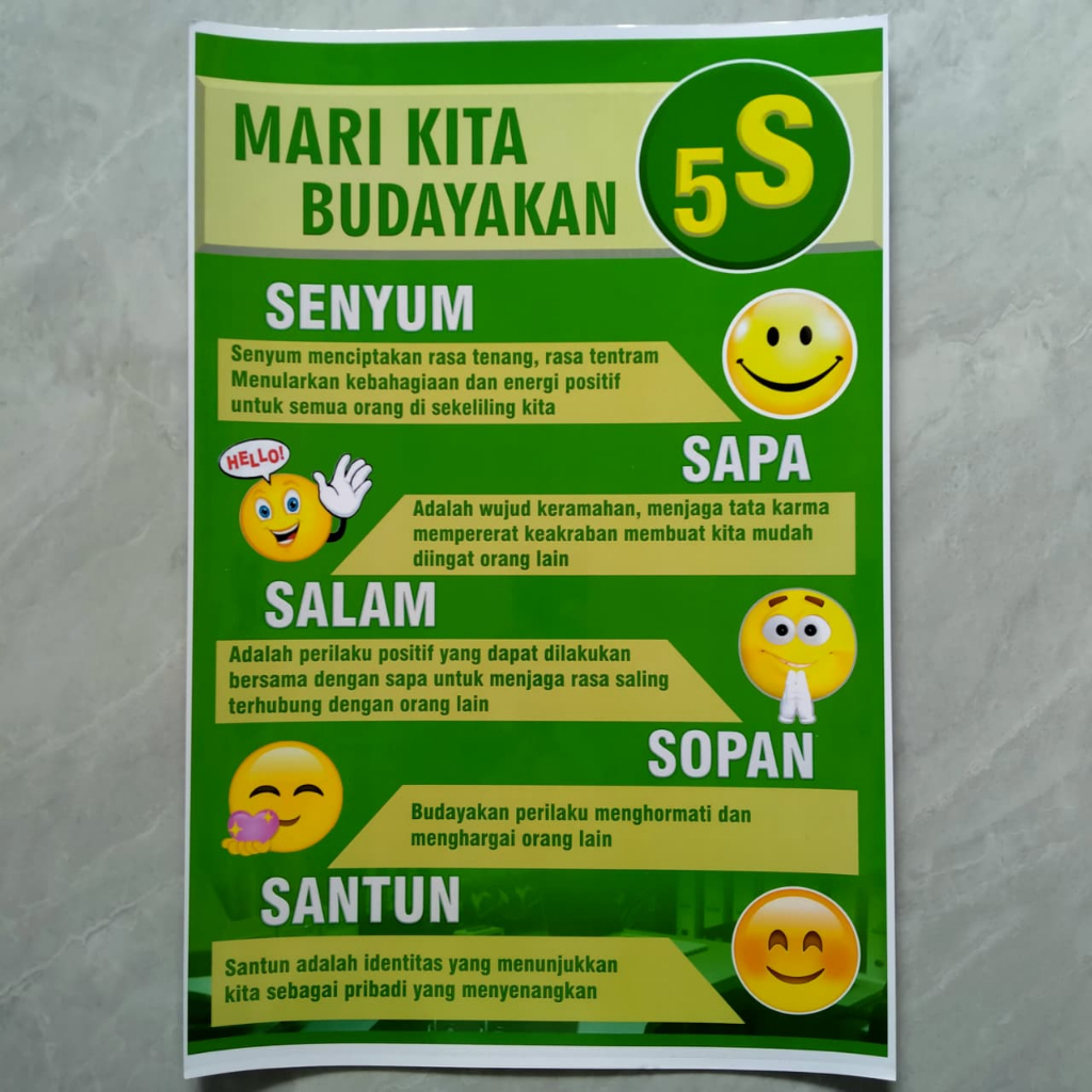 Poster 5S | Mari Kita Budayakan 5S