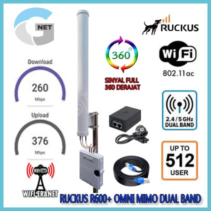 Ruckus Zoneflek R600  Accespoint wifi 5 plus Antena Omni Mimo Dual Band 13 dBi 2,4 GHz & 5,8 GHz 360