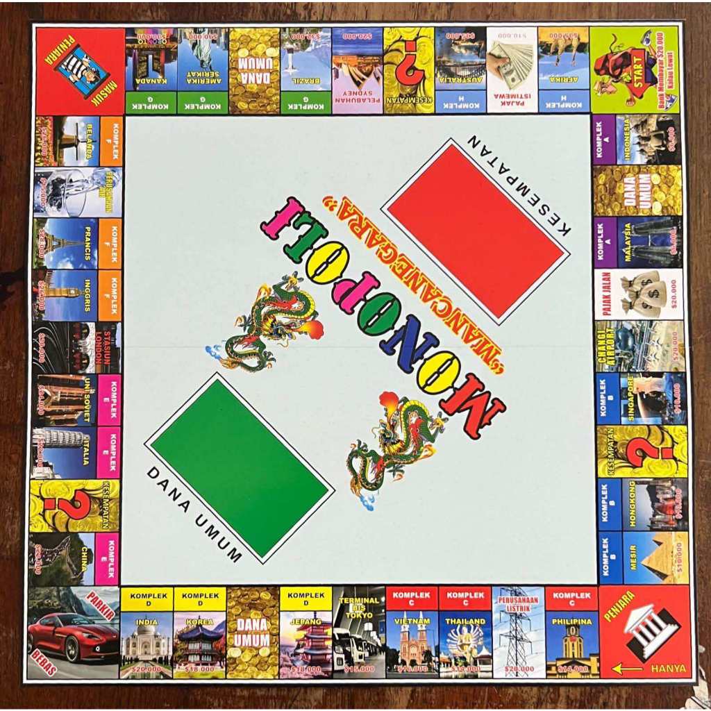 Mainan Monopoli Mancanegara Edisi Terbatas