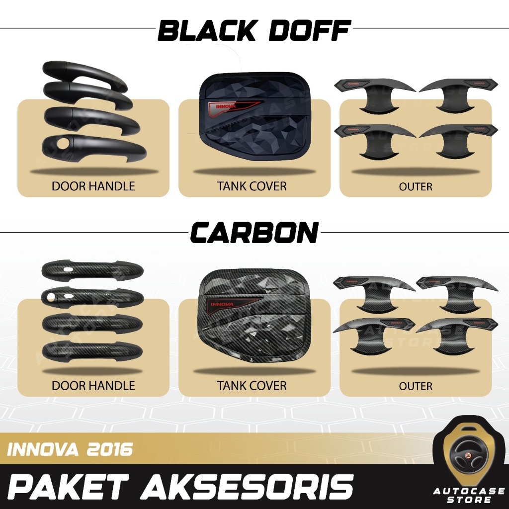 PAKET OUTER HANDLE TANK COVER INNOVA REBORN VENTURER 2016-2025 UP KOMPLIT AKSESORIS MOBIL PNP