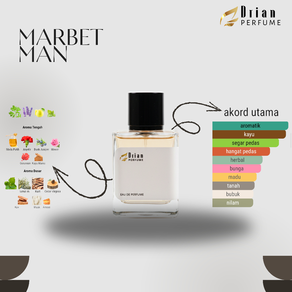 Parfum Pria Marbet Man Drian Perfume