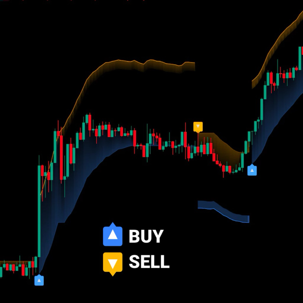 Kalman Smart Cloud – Smart Cloud Signal untuk Profit Konsisten For TradingView