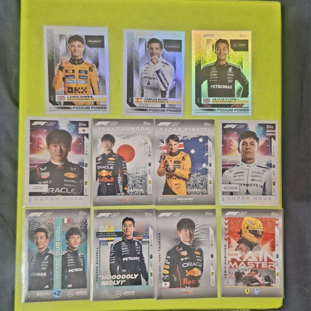 F1 Topps Turbo Attax 2025
