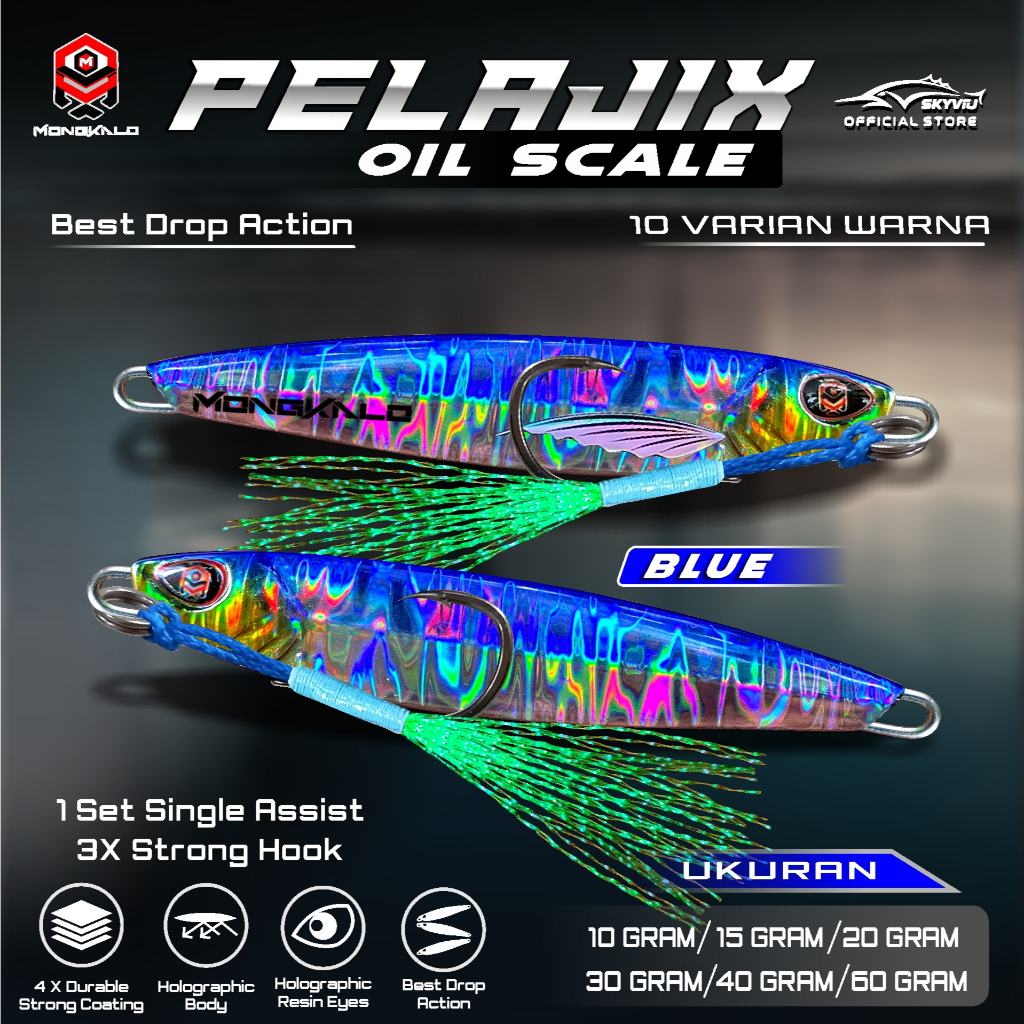 Mongkalo Pelajix Minyak noGID noMotif Candy 60 Biru