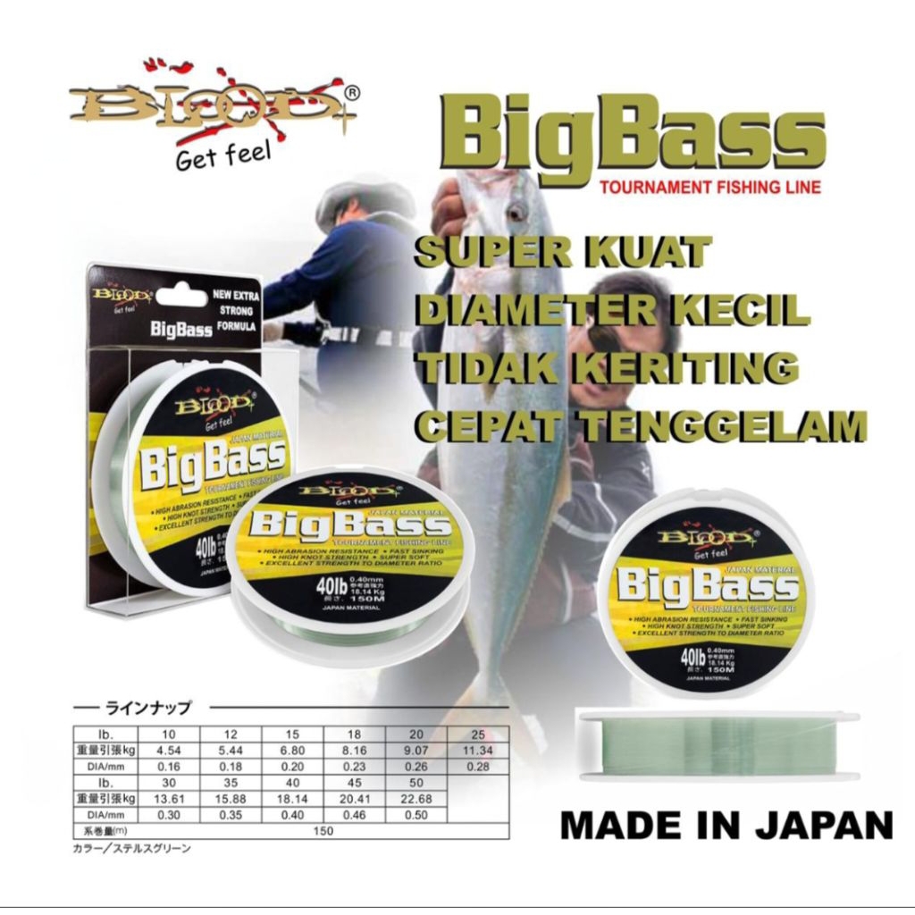 SENAR PANCING BLOOD BIG BASS JAPAN QUALITY