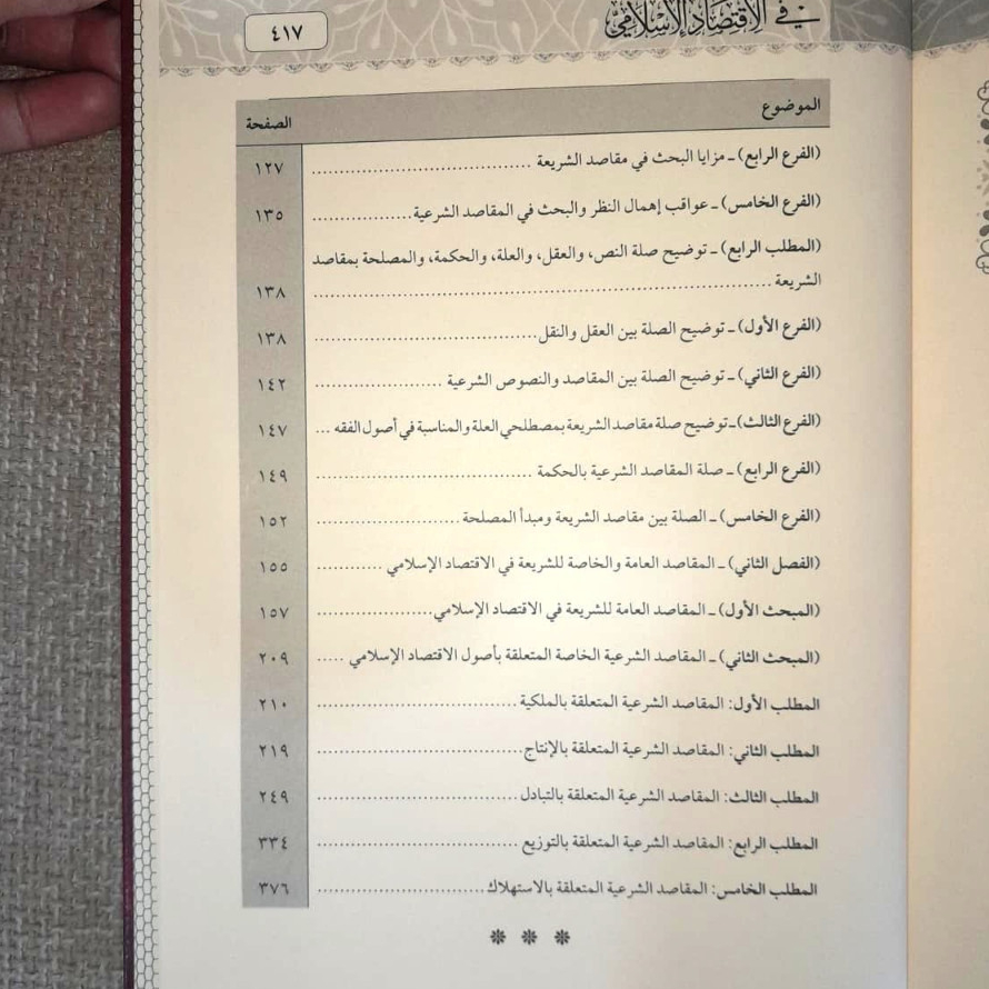 Jual Kitab Maqashid Syariah fi Al Iqtishad Al Islamiyah Muassasah Alresalah Maqoshid Syariah Iqtishod Islamiyah Ekonomi Syariah Ekonomi Islam Impor Original di Toko Kitab Alresalah