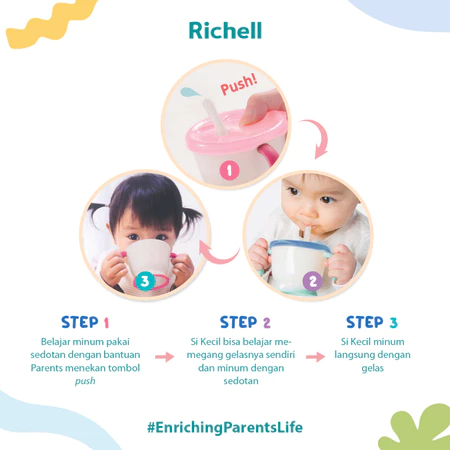 RICHELL AQULEA STRAW TRAINING MUG BOTOL SEDOTAN / AXSTARS CUP DE STRAW TRAINING / REFILL STRAW S1