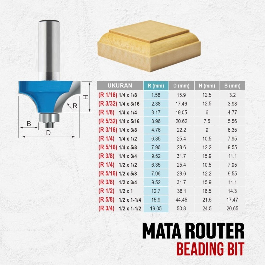 KENTARO Mata Provil Profil Mata Router Beading Bit AS 1/4