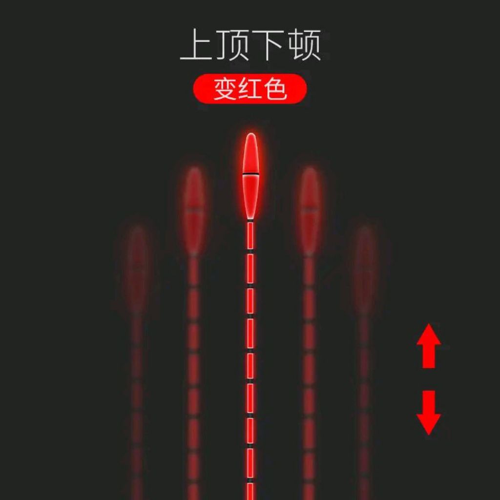 Pelampung Pancing Kumbul Kambangan LED RX-212 Anti Badai Berubah Warna