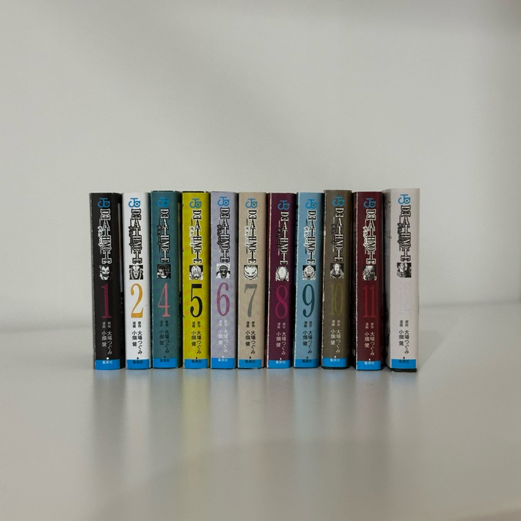 DEATH NOTE MANGA MINIATURE GASHAPON