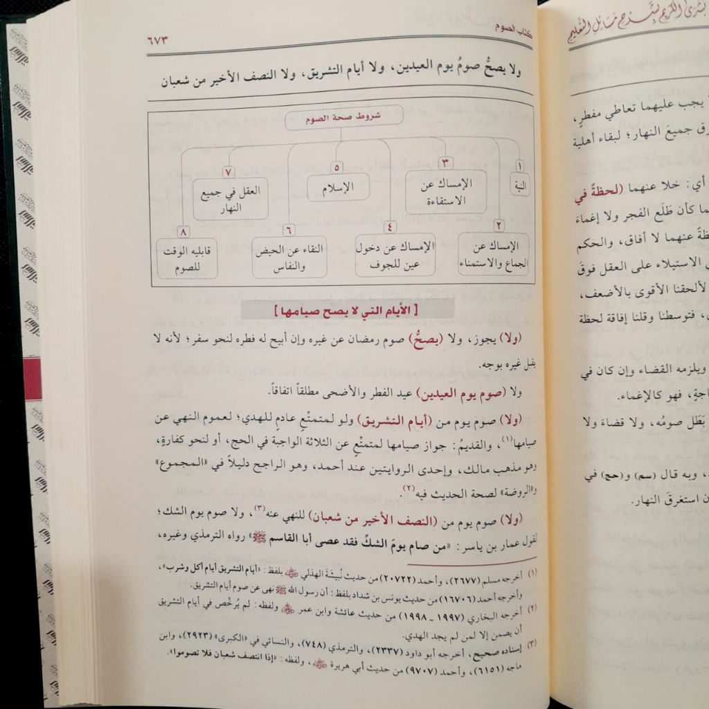 Jual Kitab Syarah Muqoddimah Hadromiyah Busyrol Karim Fiqih Mazhab Syafii Muassasah Alresalah Syarah Al Muqaddimah Al Hadhramiyyah Busyral Karim | شرح المقدمة الحضرمية-بشرى الكريم /فني Impor Original di Toko Kitab Alresalah
