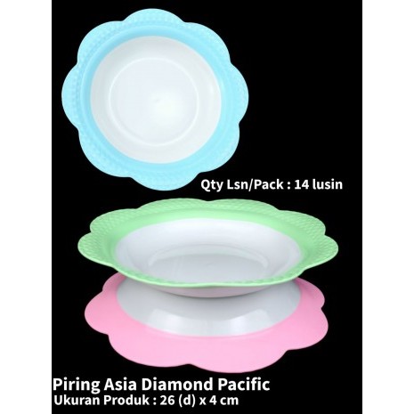 (6/12 pcs) PIRING ASIA MOGE PCF/PIRING CANTIK/PIRING PLASTIK/PIRING MAKAN/PIRING MAKAN BULAT PLASTIK