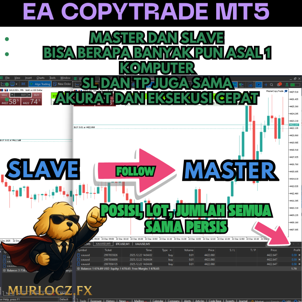 EA MT5 – CopyTrade Master & Slave PRO (Copy Trading Otomatis Akurat & Cepat)