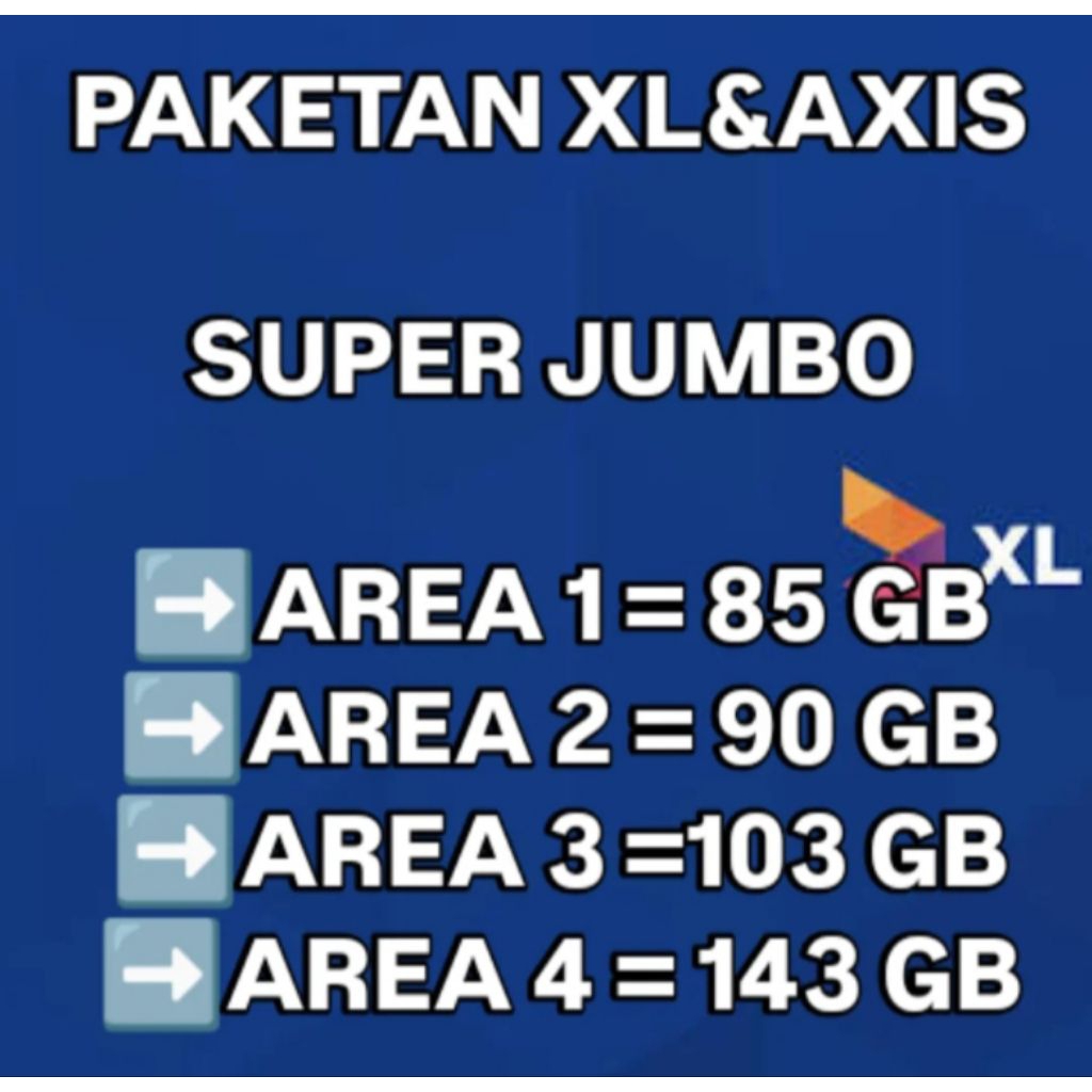 TERMURAH PAKET DATA KUOTA XL AXIS AKRAB 24 JAM BERGARANSI