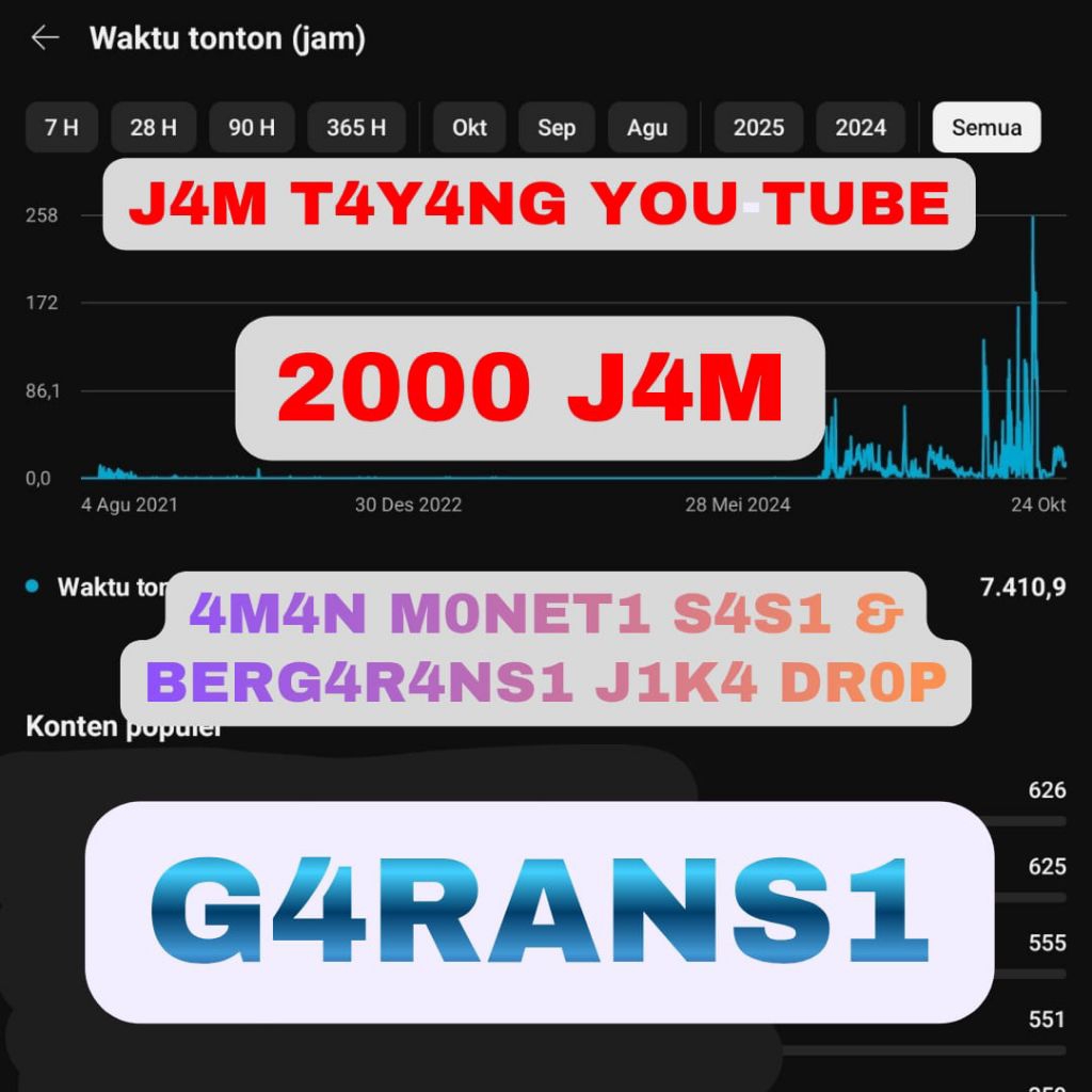 Jam Tayang Youtube untuk Monetisasi