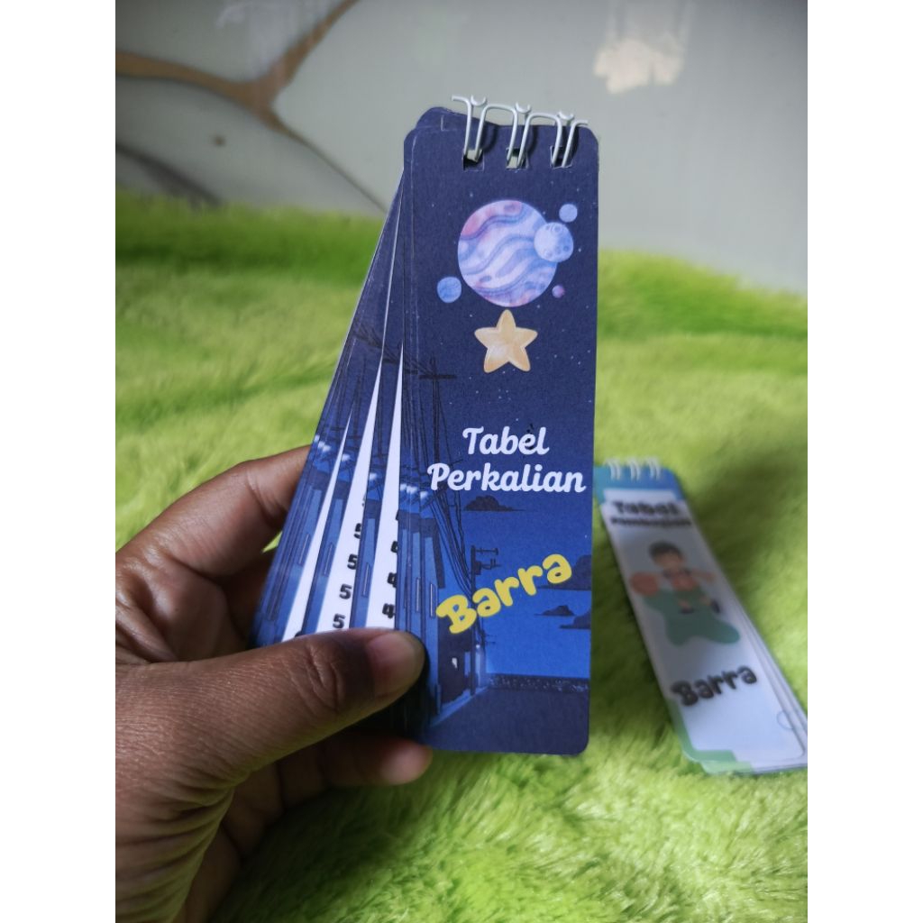 Tabel_Perkalian