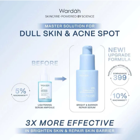 WARDAH Symradiance 399 All Series | Serum Eksfoliasi Wajah