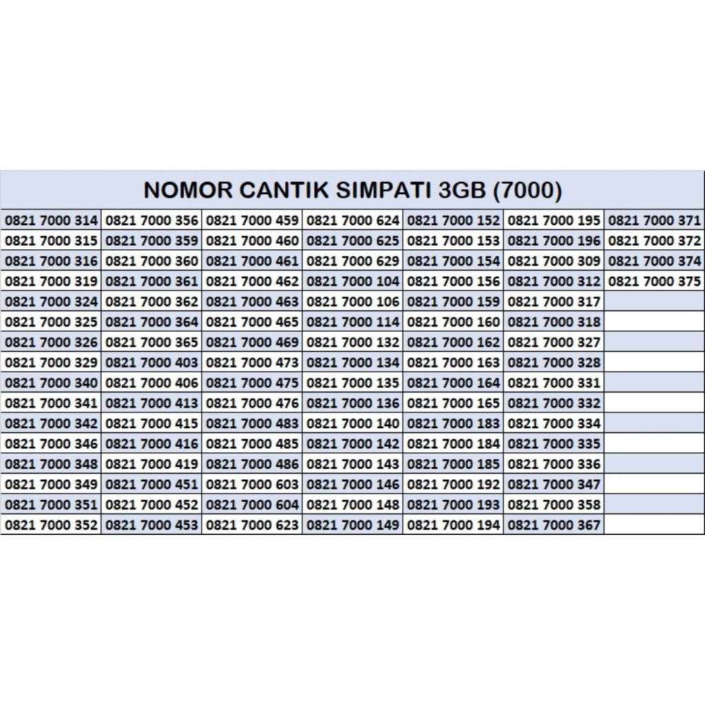 NOMOR CANTIK PERDANA SIMPATI (7000)
