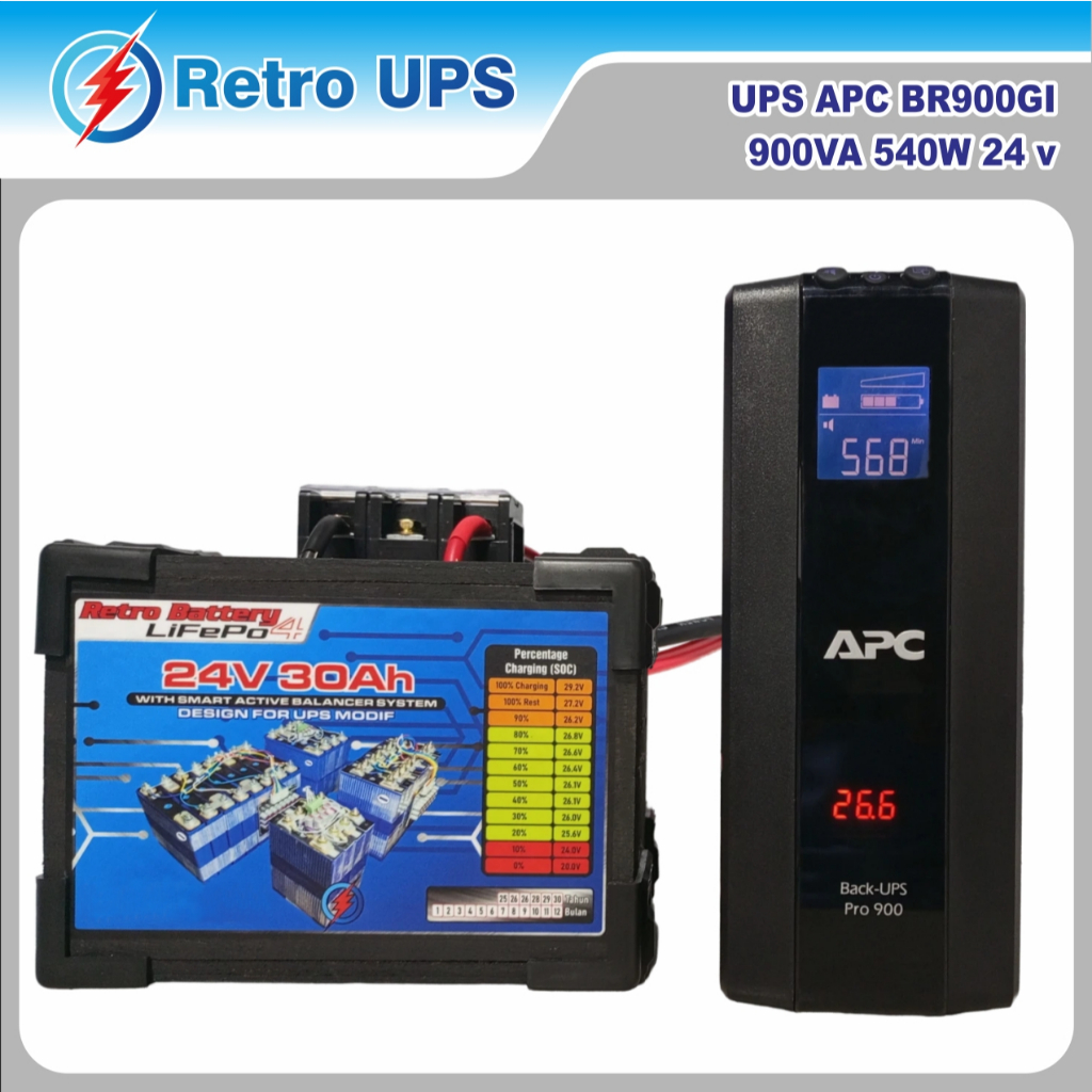 UPS Modif Modifikasi APC BR900Gi 540W + Baterai Lifepo4 24V 30Ah Backup Server RT RW Net ISP