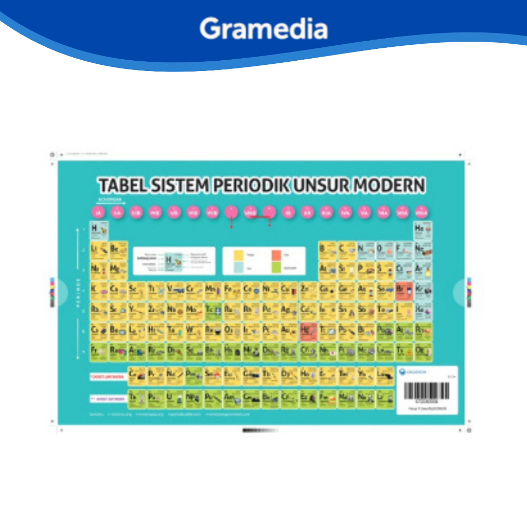 Gramedia Makassar - Tabel Periodik Unsur Kimia (Uk. Besar)